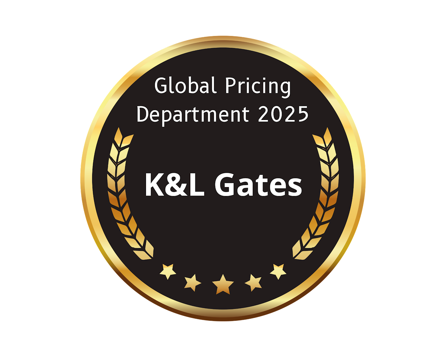 Global Pricing Department 2025