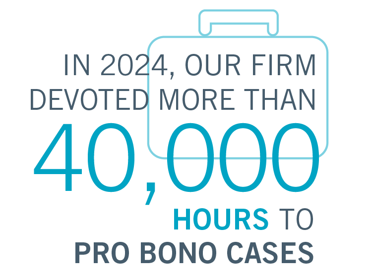 More than 40,000 hours of pro bono service in 2024